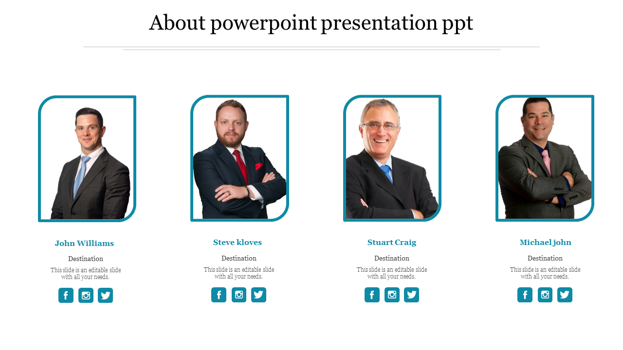 About PowerPoint Presentation PPT For Company